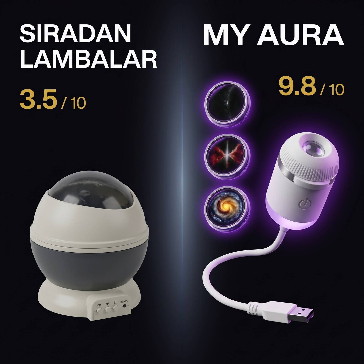 My Aura - Core ( 3 Film )